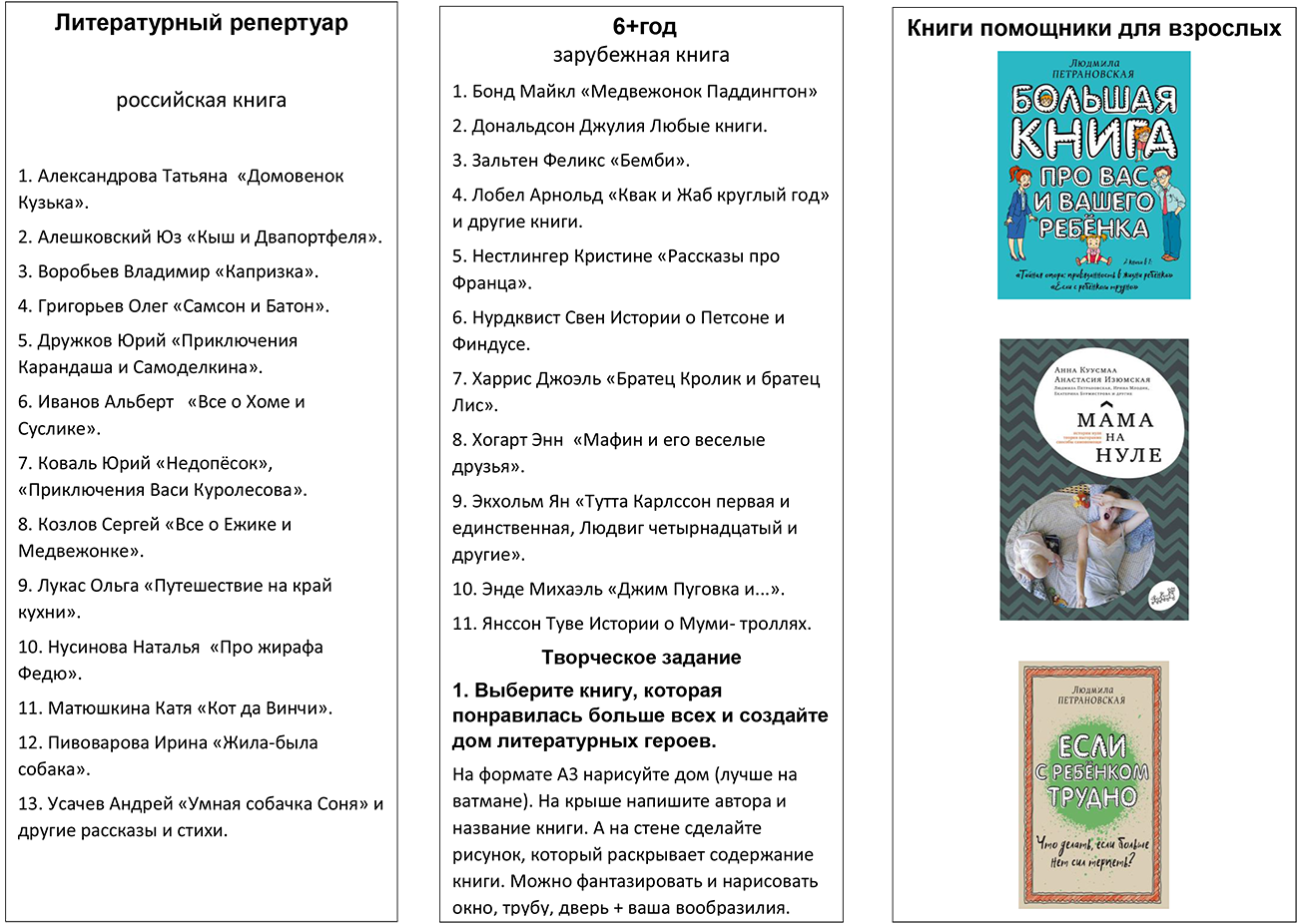 Буклет “Как хорошо читать” дошкольники 6+ – Нижегородская государственная  областная детская библиотека имени Т.А. Мавриной (ГБУК НО НГОДБ)